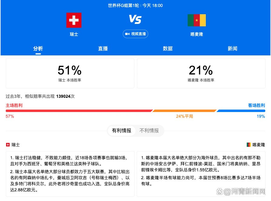 第43届多伦多国际电影节将于9月6日至9月16日期间举行